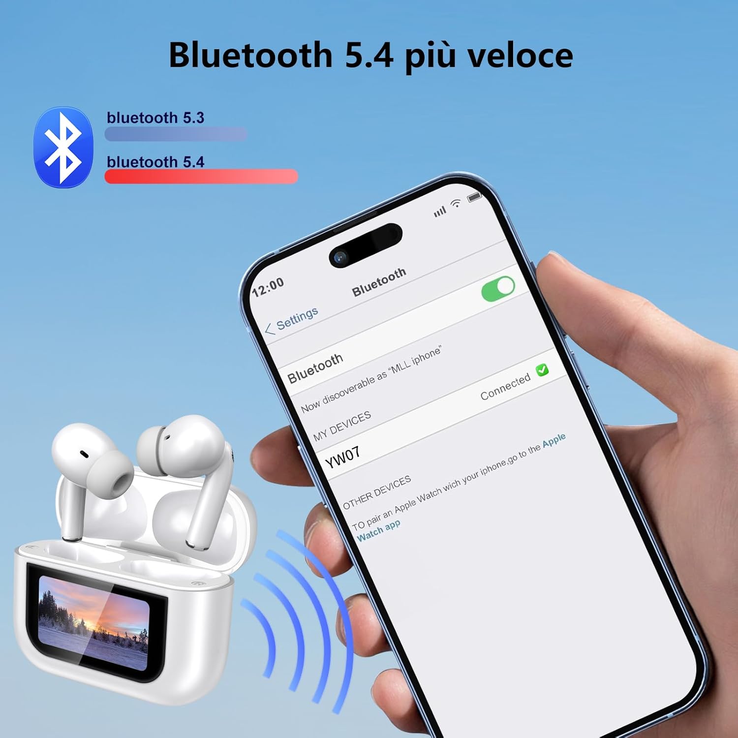 Cuffie Wireless ANC Touch — Silenzio Totale